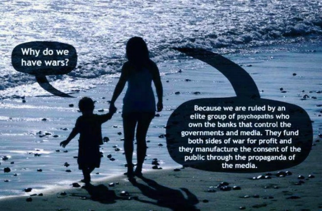 Why do we have wars ? Explained ...