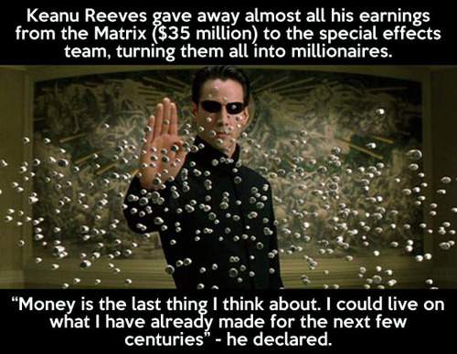 Keanu Reeves gave away almost all his earnings from Matrix.