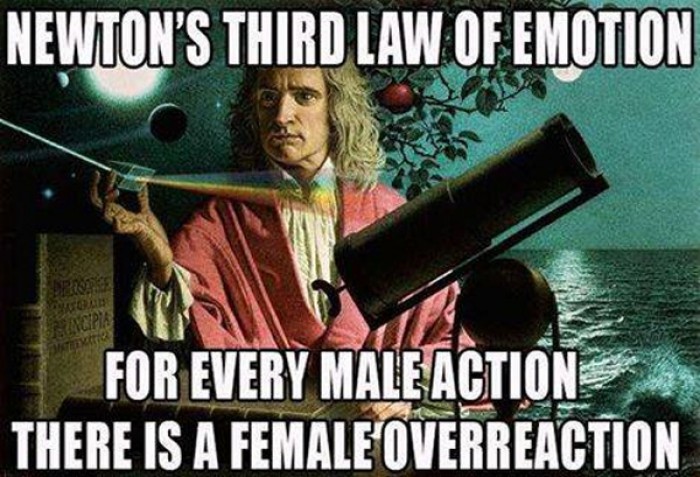 Newton's Third Law of Emotion