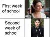 How I look first week of school and second